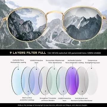 Trendy Round Polarized Sunglasses for Men and Women