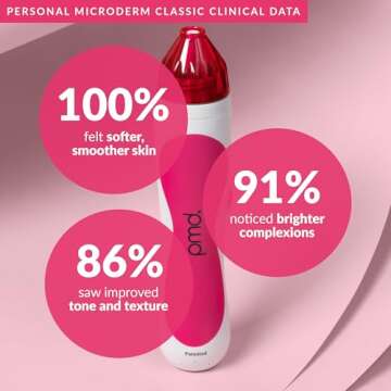 PMD Microderm Classic | Home Microdermabrasion Kit for Face | Exfoliating Crystals and Suction Help Circulation to Boost Collagen for Radiant Skin