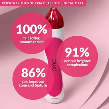 PMD Microderm Classic | Home Microdermabrasion Kit for Face | Exfoliating Crystals and Suction Help Circulation to Boost Collagen for Radiant Skin