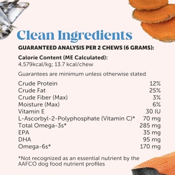 Pet Honesty Salmon Skin Health Chews for Dogs 90 Count