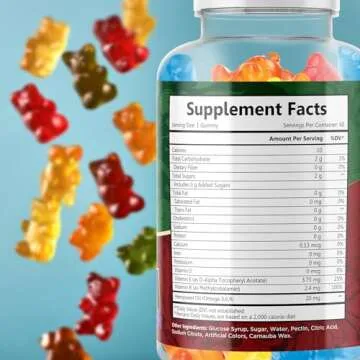 WELLUTION Hemp Gummies - 1500000 MCG Natural Relaxation
