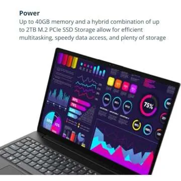 Lenovo V15 Laptop | 32GB RAM, 1TB SSD | Sleek Design & Performance