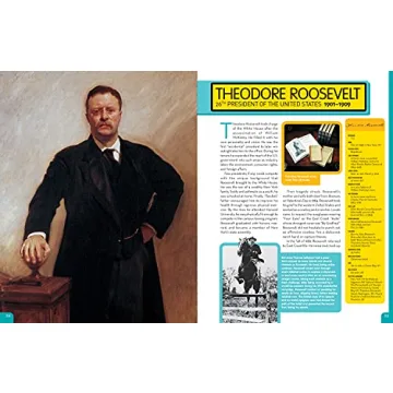 2020 U.S. Presidents Encyclopedia Comprehensive Guide