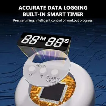 Pafal Pilates Board, Multifunctional Abdominal Board, Ab Core Trainer, Ab Trainer Machine, Ab Board, Exercise Board, Abs Workout Equipment, Core Workout Equipment (Purple)