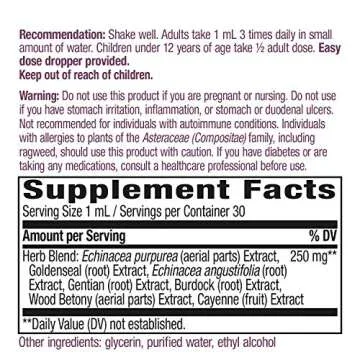 Nature's Way Premium Formula Echinacea-Goldenseal, 250 mg per serving, 99.9% Alcohol-Free, 1.01 Oz.