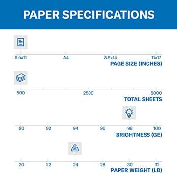 Hammermill Premium Laser Print Paper 8.5 x 11, 500 Sheets