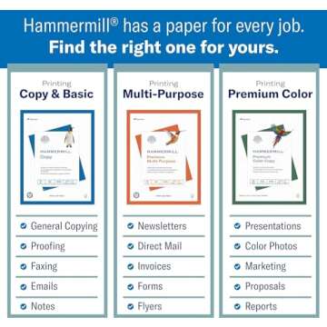 Hammermill Premium Laser Print Paper 8.5 x 11, 500 Sheets