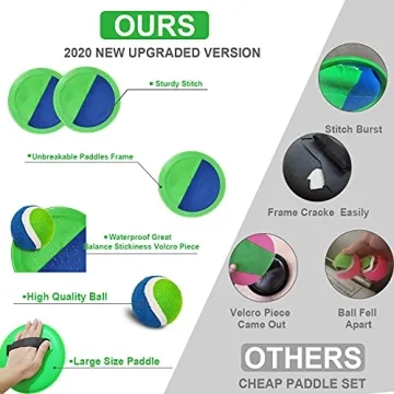 Jalunth Ball Catch Set - Fun Toss Game for Everyone