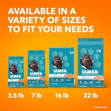 IAMS Proactive Health Dry Cat Food for Indoor Cats