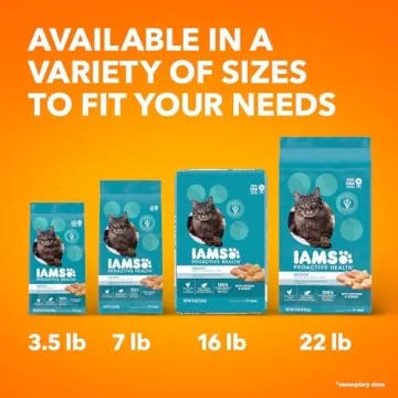 IAMS Proactive Health Dry Cat Food for Indoor Cats