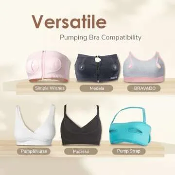 Maymom MyFit Crater Series 20 mm Two-Piece Design Small Breastshield Compatible with Medela Breast Pumps; Not Original Medela Pump Parts; Replace Medela Shields; Fit Flex Connector; 2pc