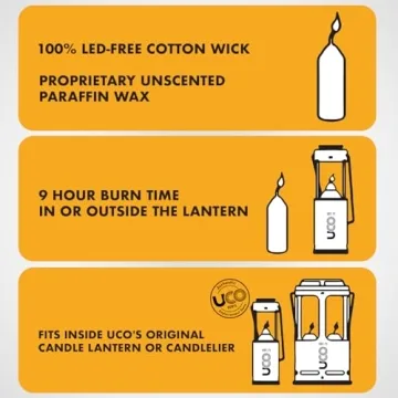 UCO 12-Hour White Candles for Lanterns, Clean Burning
