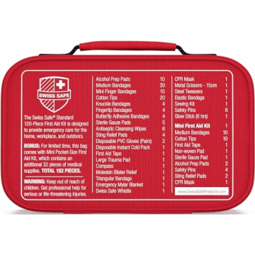 Comprehensive 2-in-1 First Aid Kit for Home and Travel