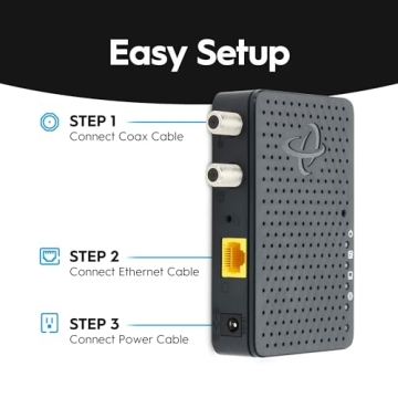 Hitron Bonded MoCA 2.5 Adapter for High-Speed Networking