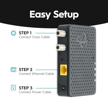 Hitron Bonded MoCA 2.5 Adapter for High-Speed Networking