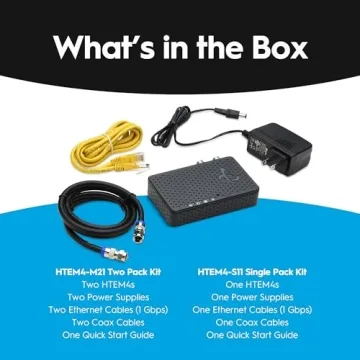 Hitron Bonded MoCA 2.5 Adapter for High-Speed Networking