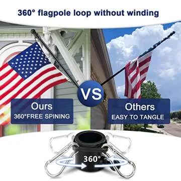 FLY HAWK 6 FT flagpole, Suitable for 2x3, 3x5, 4x6 Flag Heavy Garden flagpole, Outdoor or Outdoor Wall-Mounted flagpole for Street Games (Only Flagpole)(Black)