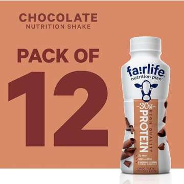 High Protein Chocolate Shake for Muscle Recovery