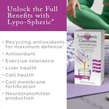 Lypo-Spheric Glutathione - 30 Packets – 450 mg Glutathione Per Packet – Liposome Encapsulated for Maximum Bioavailability – Professionally Formulated – 100% Non-GMO