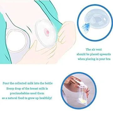 Breast Shells, Milk Saver, Nursing Cups, Nursing Moms to Ease Nipple Pain, BPA-Free and Reusable, Co...