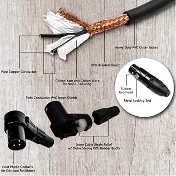 Balanced XLR Cable Right Angle Male to Straight Female - 1.5 Feet - High Quality Sound Performance