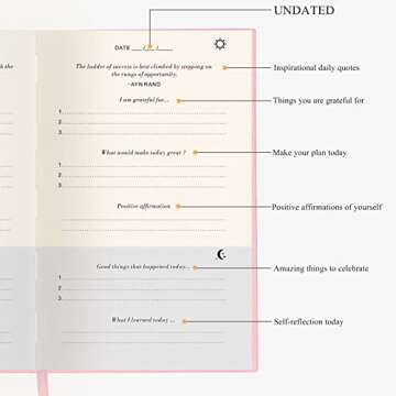 The Gratitude Journal for More Happiness, Optimism, Affirmation & Reflection - An Effective Manifestation Guide Journal, Undated Daily Journal for Women & Men （Pink）