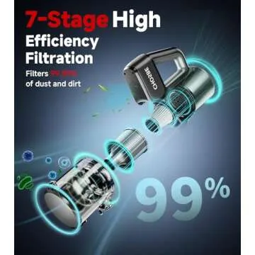 CHOSBE Cordless Vacuum Cleaner, 500W/35Kpa Lightweight Stick Vacuum with Green Light, 45Mins Runtime Self-Standing Vacuum Cleaners for Home, Anti-Tangle Vacuum for Pet Hair Hardwood Floor Carpet