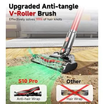 CHOSBE Cordless Vacuum Cleaner, 500W/35Kpa Lightweight Stick Vacuum with Green Light, 45Mins Runtime Self-Standing Vacuum Cleaners for Home, Anti-Tangle Vacuum for Pet Hair Hardwood Floor Carpet