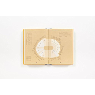 Learn Coffee Brewing Science with Engaging Guide