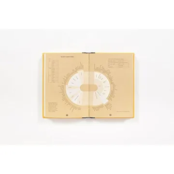 Learn Coffee Brewing Science with Engaging Guide