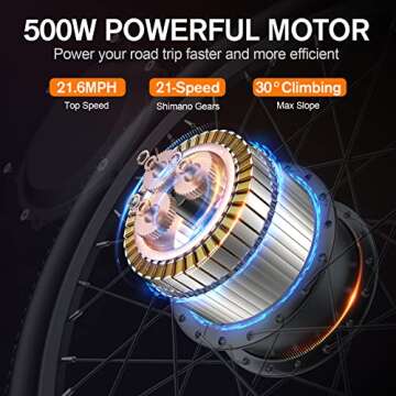 TotGuard Electric Bike, 27.5" Electric Bike for Adults 500W Ebike 21.6MPH Adult Electric Bicycles El...