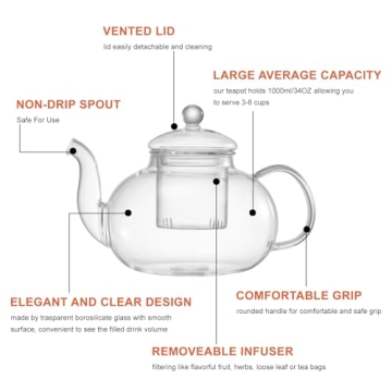 Elegant Glass Teapot Set for Tea Lovers and Gifting