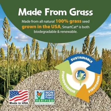 SmartCat All Natural Clumping Cat Litter 20 Pound Eco-Friendly