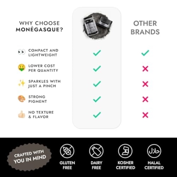 MONÉGASQUE Black Edible Glitter for Drinks and Cakes