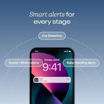 Nanit Pro Smart Baby Monitor & Floor Stand with Breathing Band, New Version - 1080p Wi-Fi Video & Sound Camera, Sleep Coach & Breathing Motion Tracker, 2-Way Audio, iOS and Android Compatible - White