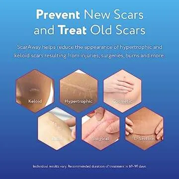 ScarAway Scar Diminishing Gel – Effective Scar Treatment