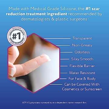 ScarAway Scar Diminishing Gel – Effective Scar Treatment