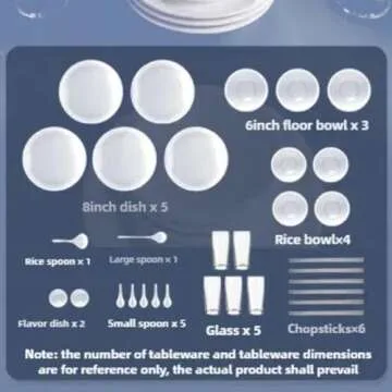 Compact Tabletop Dishwasher with 5 Cleaning Modes