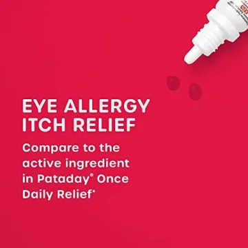 Olopatadine Eye Drops for Allergy Itch Relief Twin Pack