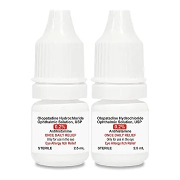 Olopatadine Eye Drops for Allergy Itch Relief Twin Pack