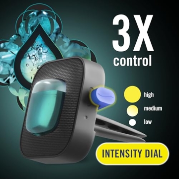 Febreze Car Freshener - Unstopables Vent Clips Pack