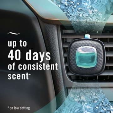 Febreze Car Freshener - Unstopables Vent Clips Pack