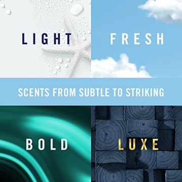 Febreze Car Freshener - Unstopables Vent Clips Pack