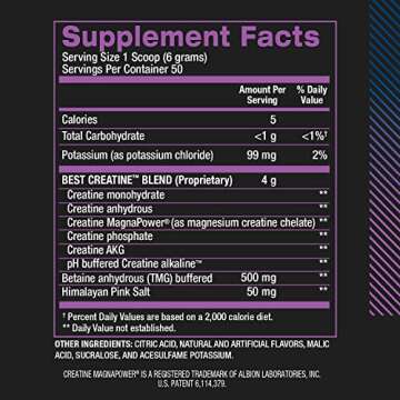 BPI Sports Best Creatine - Strength and Endurance Formula