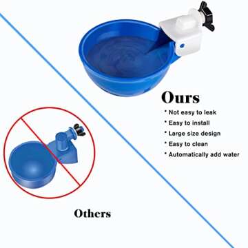 8 PCS Chicken Waterer, Automatic Chicken Feeders and Waterers Kit, Large Poultry Waterer Cups | Chicken Water Cups | Duck Waterer etc. (Blue)