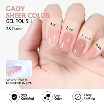 GAOY 16ml Jelly Nude Gel Polish for Nail Art