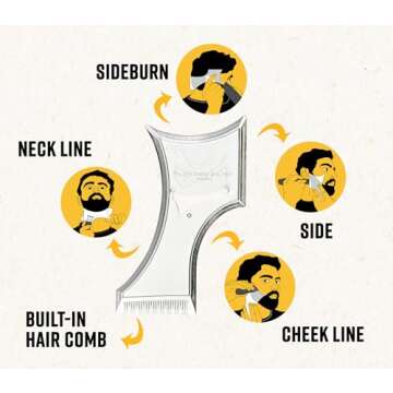 The Cut Buddy PLUS Shaping Tool for Men & Barbers