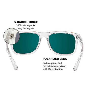 Shop PZ Clear Frame Polarized Sunglasses - UV400 Protection