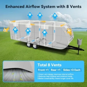 Heavy Duty RV Cover 24-27ft - Waterproof & Durable Protection