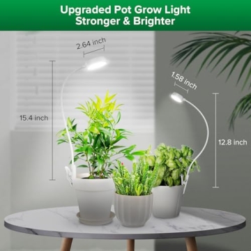 SANSI Grow Lights for Indoor Plants Full Spectrum LED